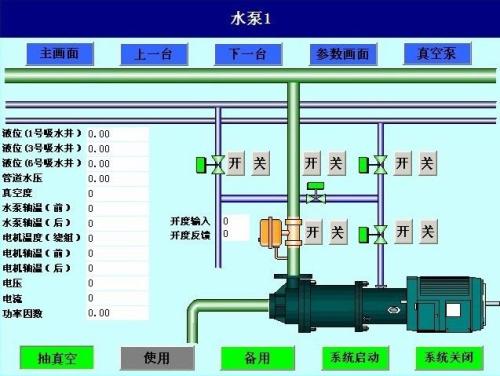 北京延庆区水泵自动控制系统八号