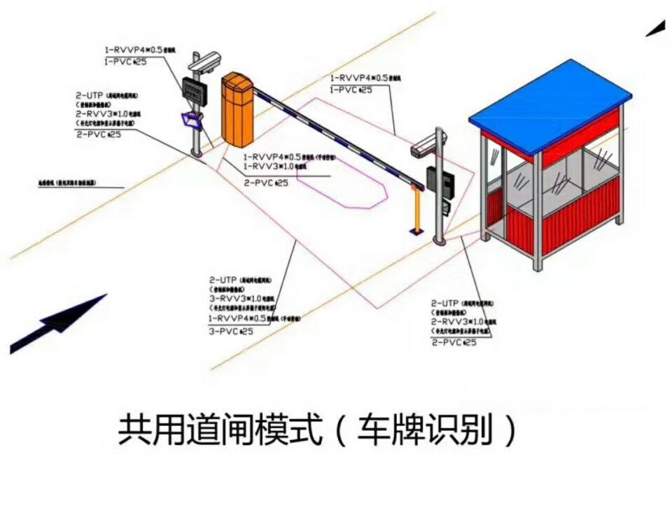 北京延庆区单通道manbext登陆
系统施工